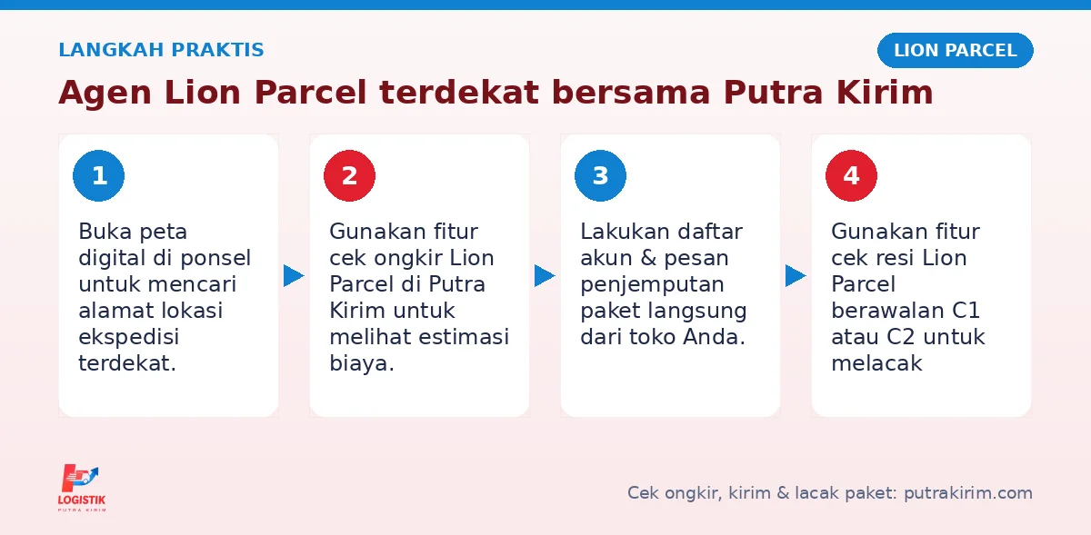 Langkah Agen Lion Parcel terdekat di Putra Kirim