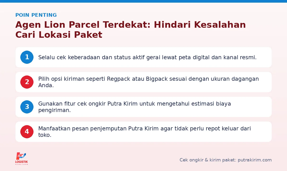 Infografis poin penting Agen Lion Parcel terdekat - Putra Kirim