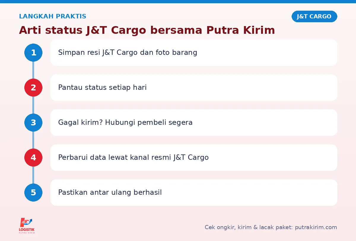 Langkah Arti status J&T Cargo di Putra Kirim