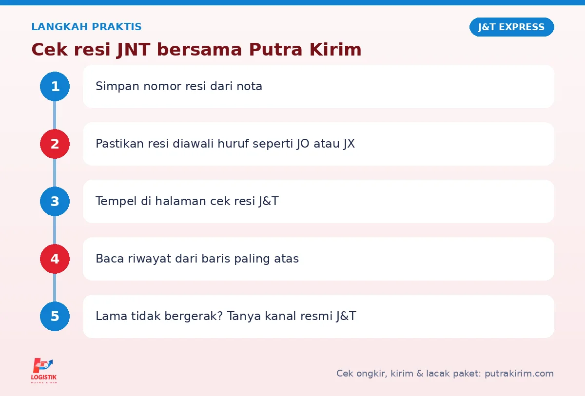 Langkah Cek resi JNT di Putra Kirim