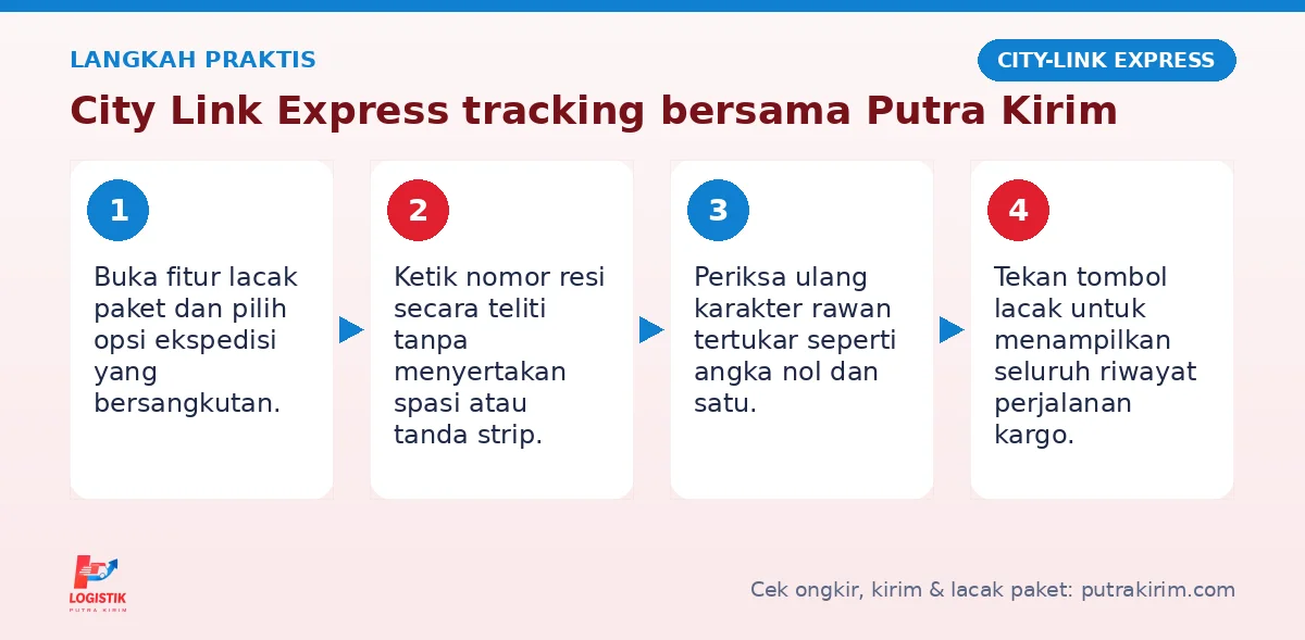 Langkah City Link Express tracking di Putra Kirim