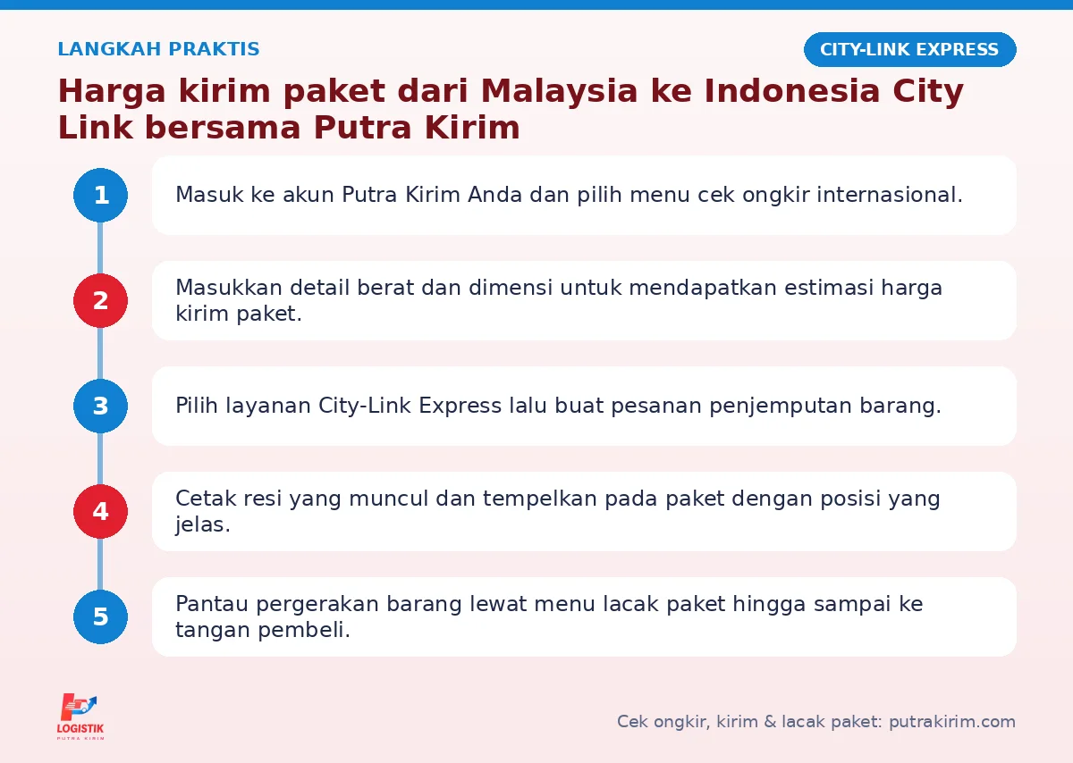 Langkah Harga kirim paket dari Malaysia ke Indonesia City Link di Putra Kirim