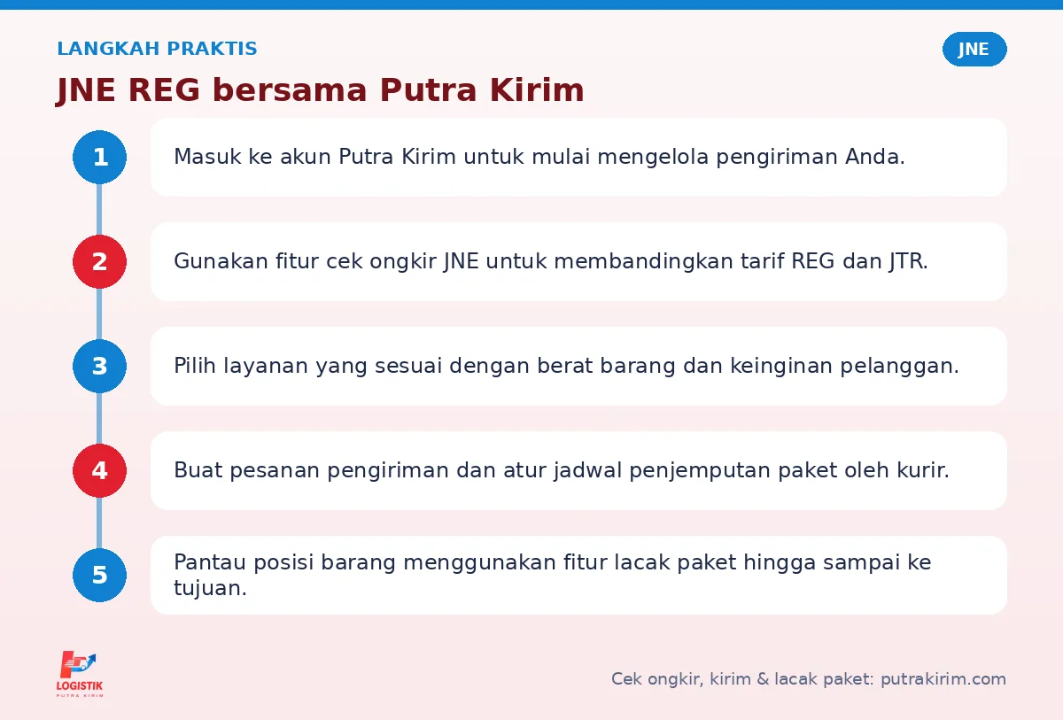 Langkah JNE REG di Putra Kirim