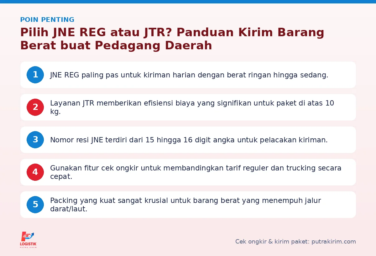 Infografis poin penting JNE REG - Putra Kirim