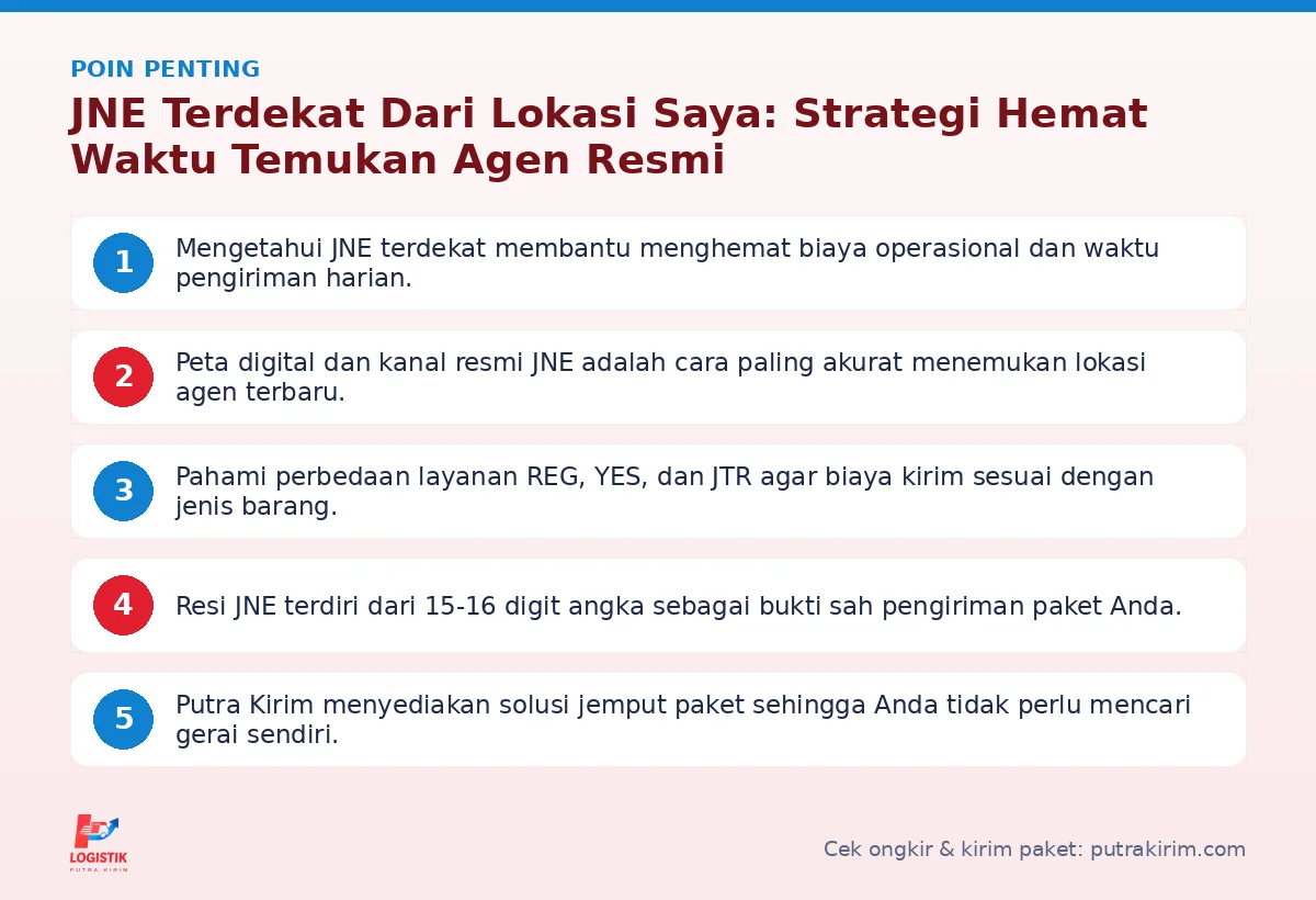 Infografis poin penting JNE terdekat dari lokasi saya - Putra Kirim