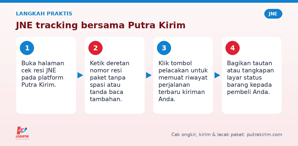 Langkah JNE tracking di Putra Kirim