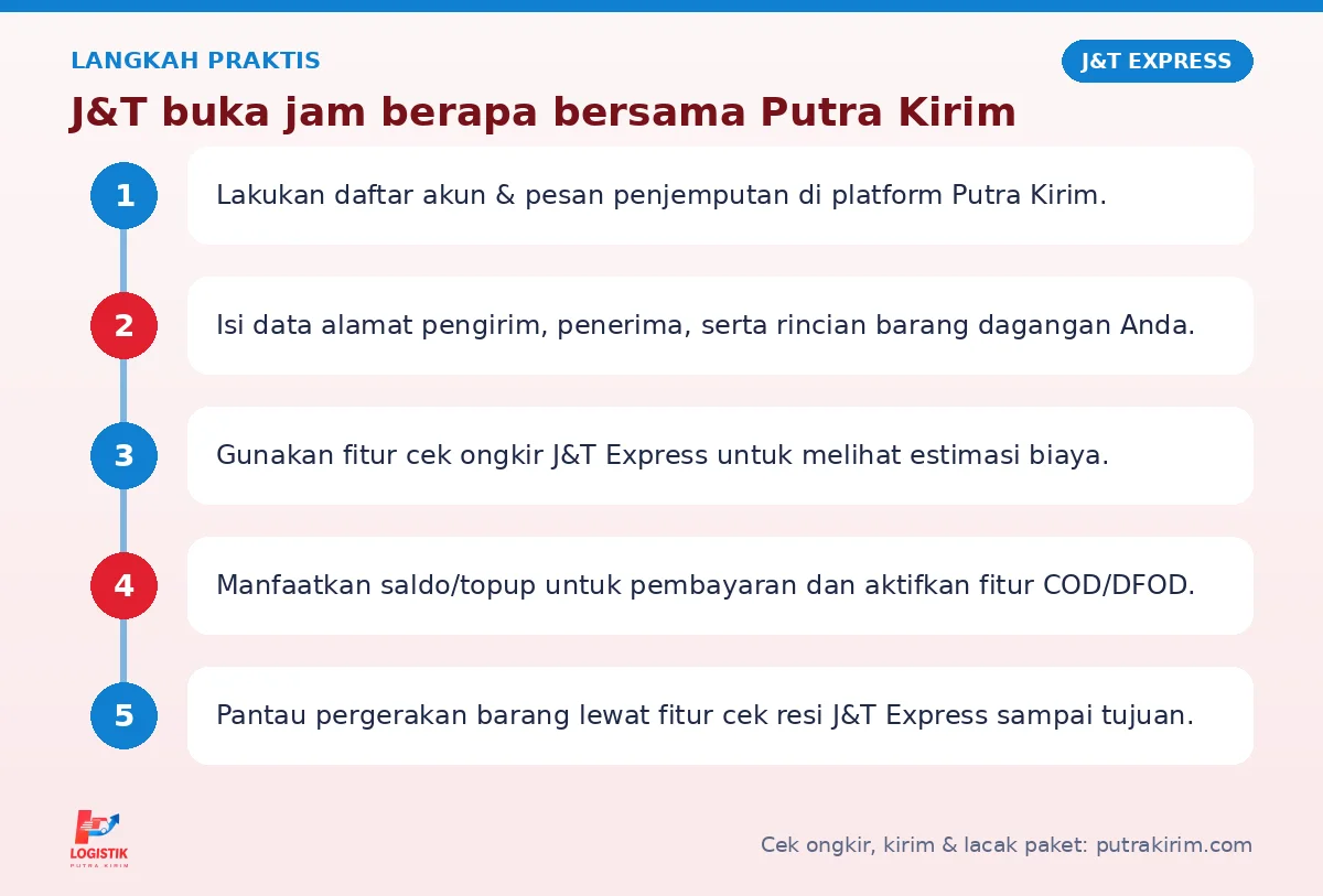 Langkah J&T buka jam berapa di Putra Kirim