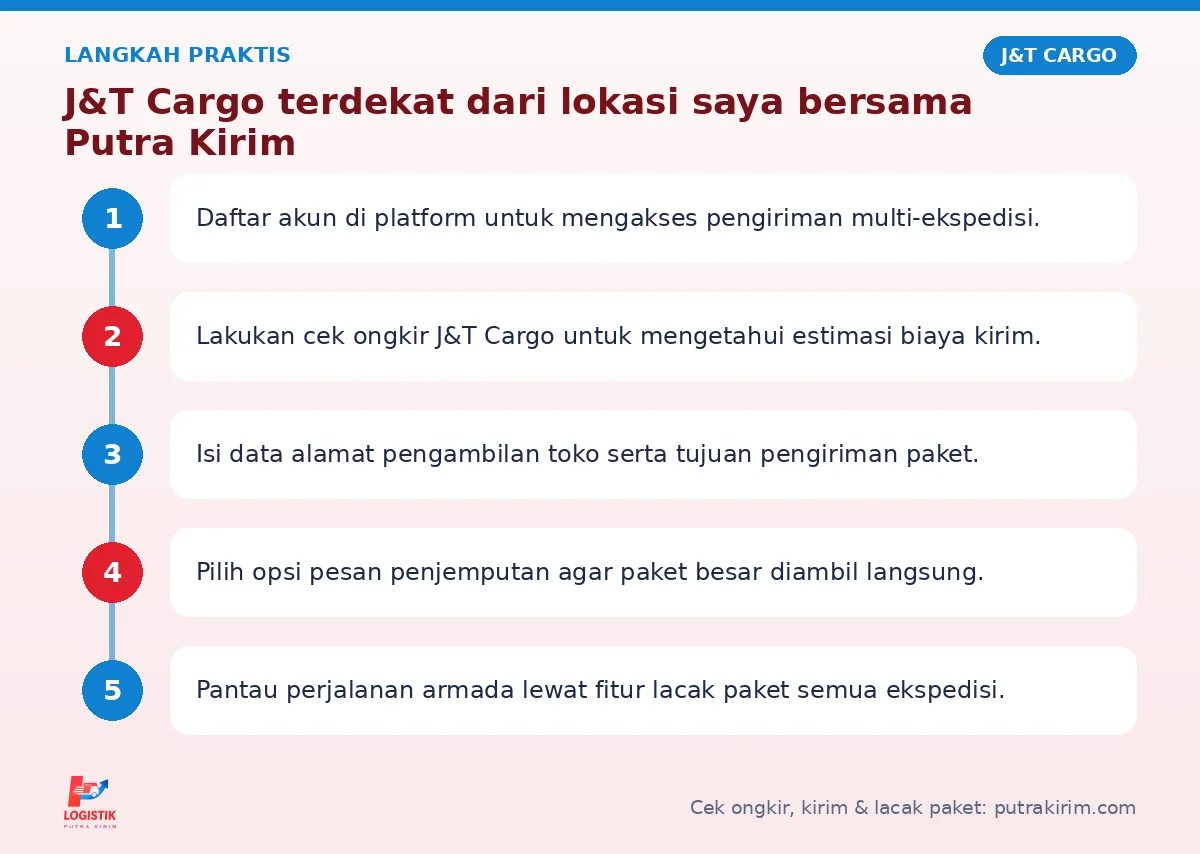 Langkah J&T Cargo terdekat dari lokasi saya di Putra Kirim