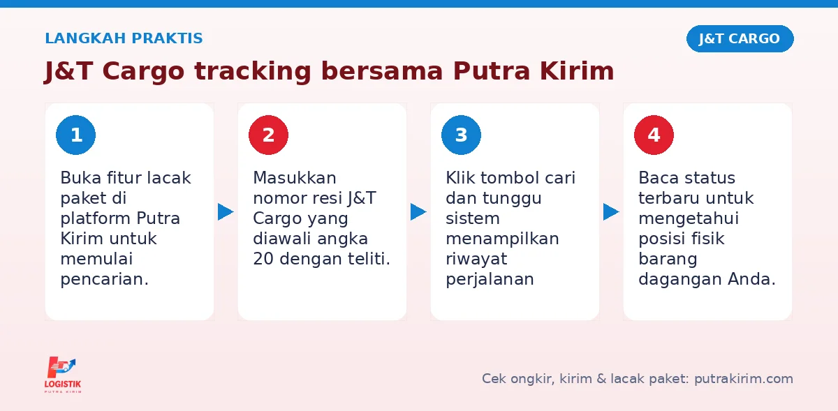 Langkah J&T Cargo tracking di Putra Kirim
