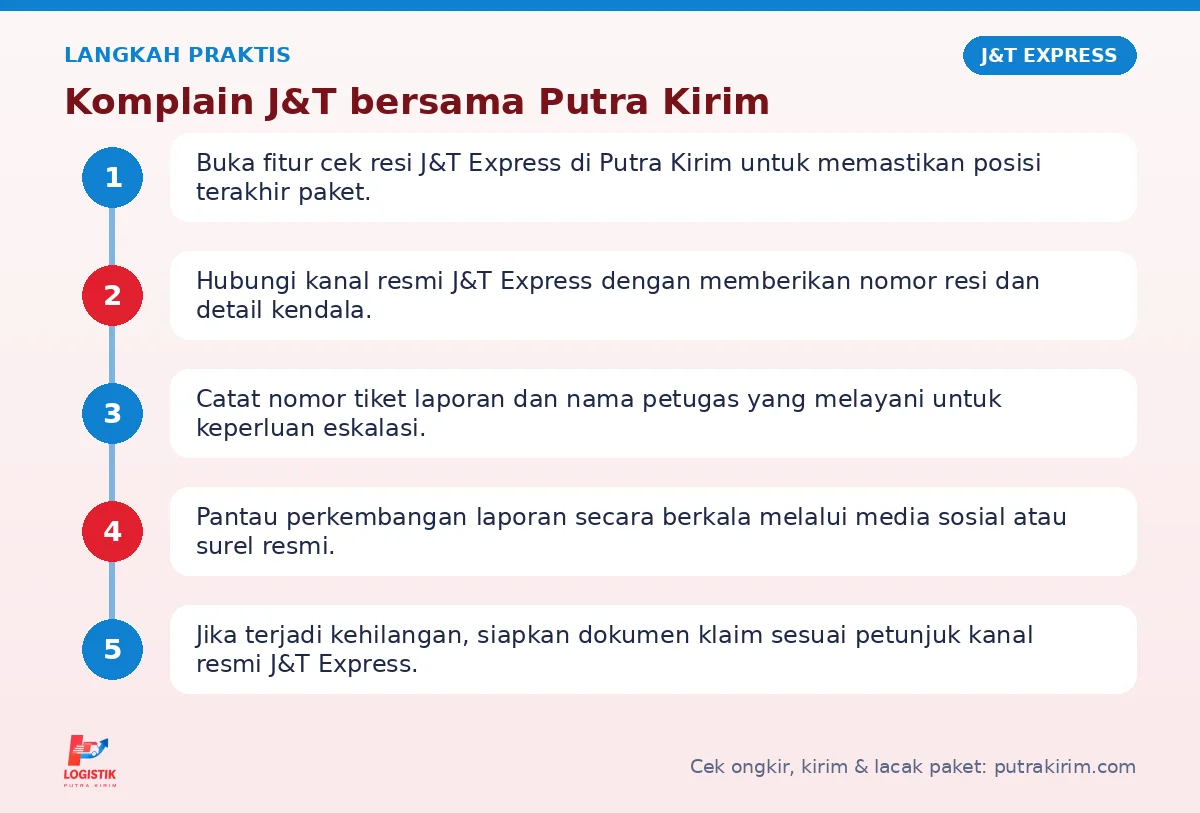 Langkah Komplain J&T di Putra Kirim