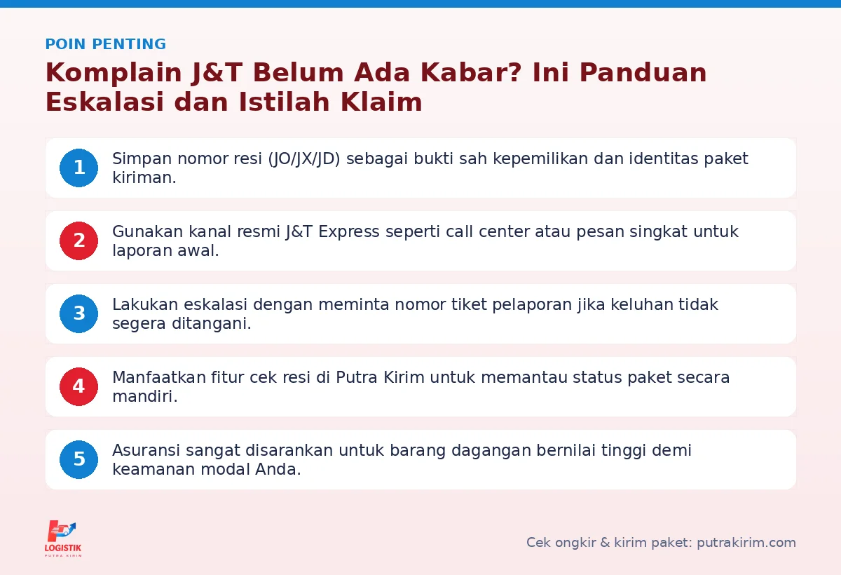 Infografis poin penting Komplain J&T - Putra Kirim