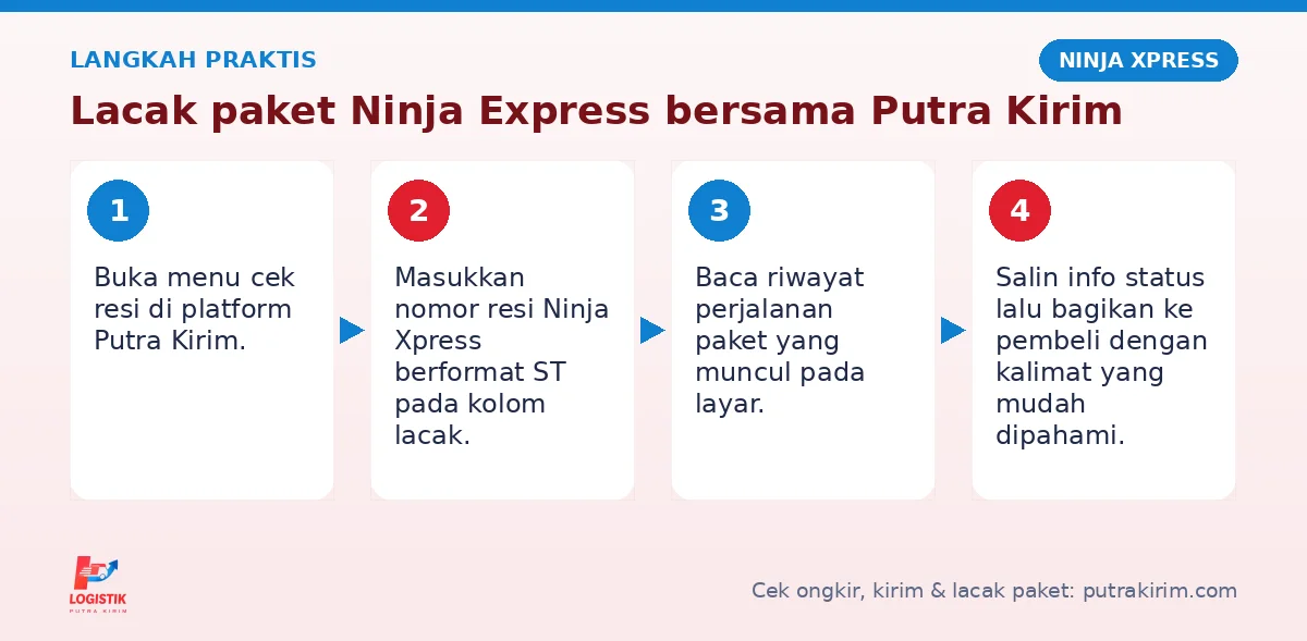 Langkah Lacak paket Ninja Express di Putra Kirim