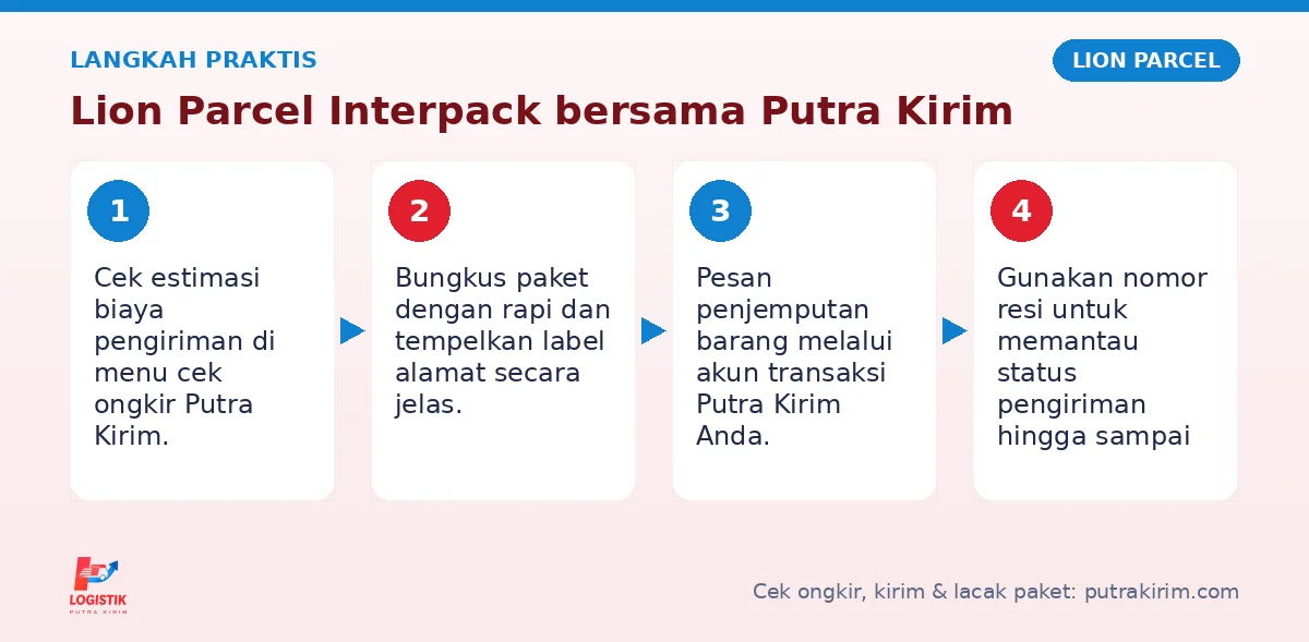 Langkah Lion Parcel Interpack di Putra Kirim