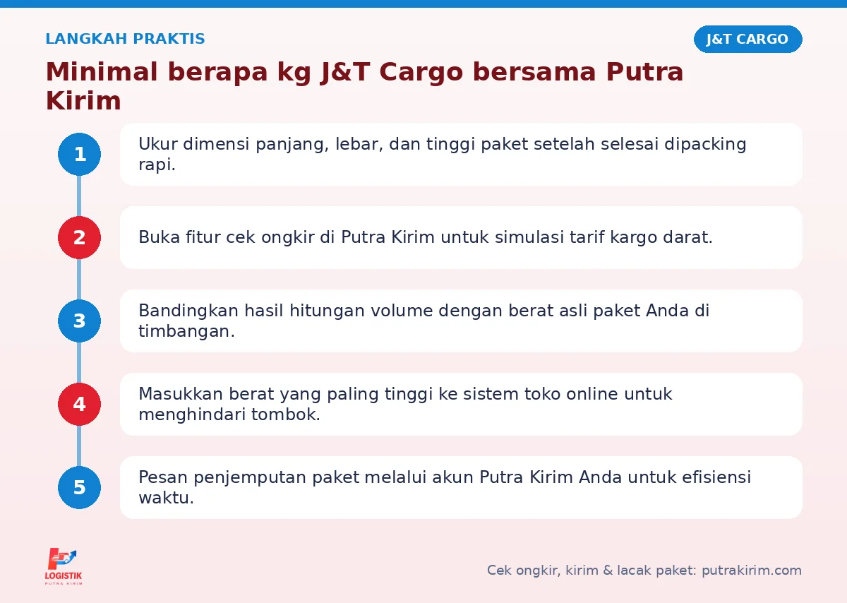 Langkah Minimal berapa kg J&T Cargo di Putra Kirim