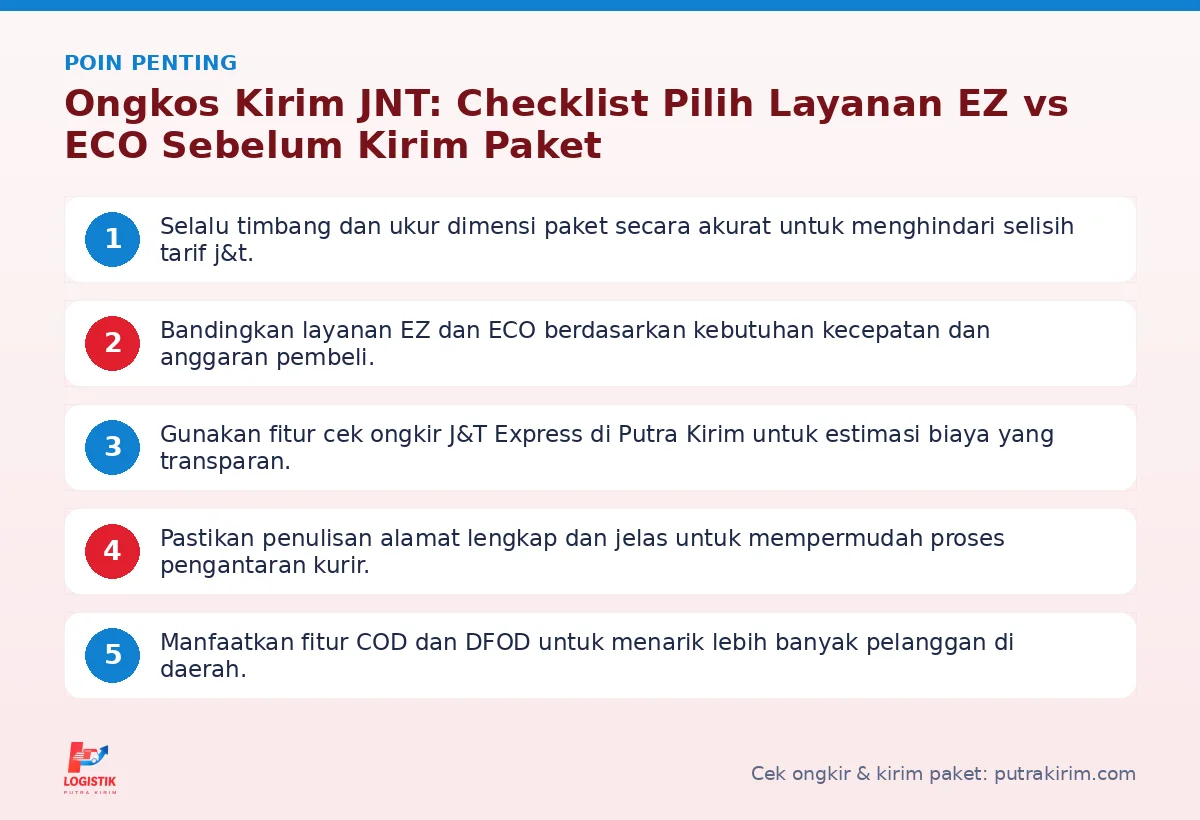 Infografis poin penting Ongkos kirim JNT - Putra Kirim