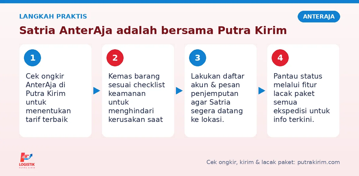 Langkah Satria AnterAja adalah di Putra Kirim