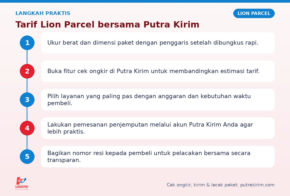 Langkah Tarif Lion Parcel di Putra Kirim
