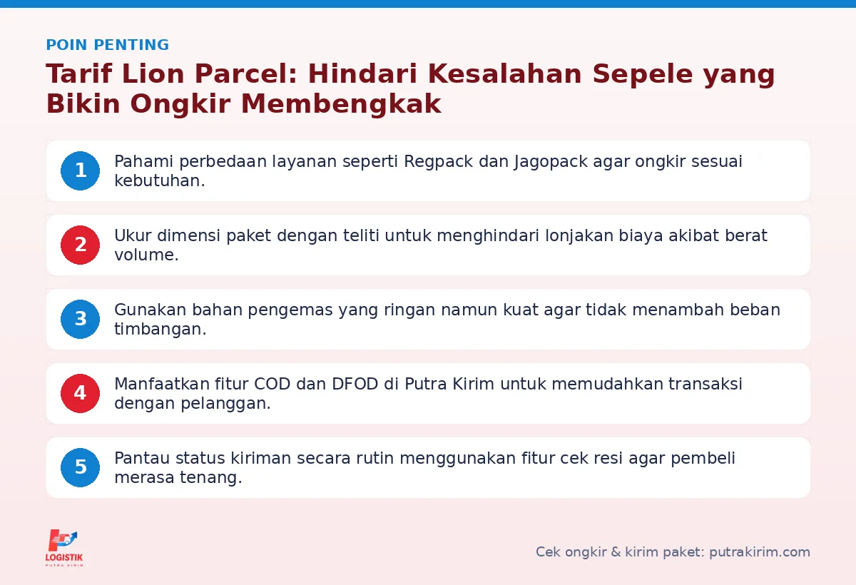 Infografis poin penting Tarif Lion Parcel - Putra Kirim