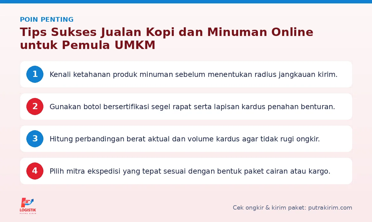 Poin penting: Tips Sukses Jualan Kopi dan Minuman Online untuk Pemula UMKM